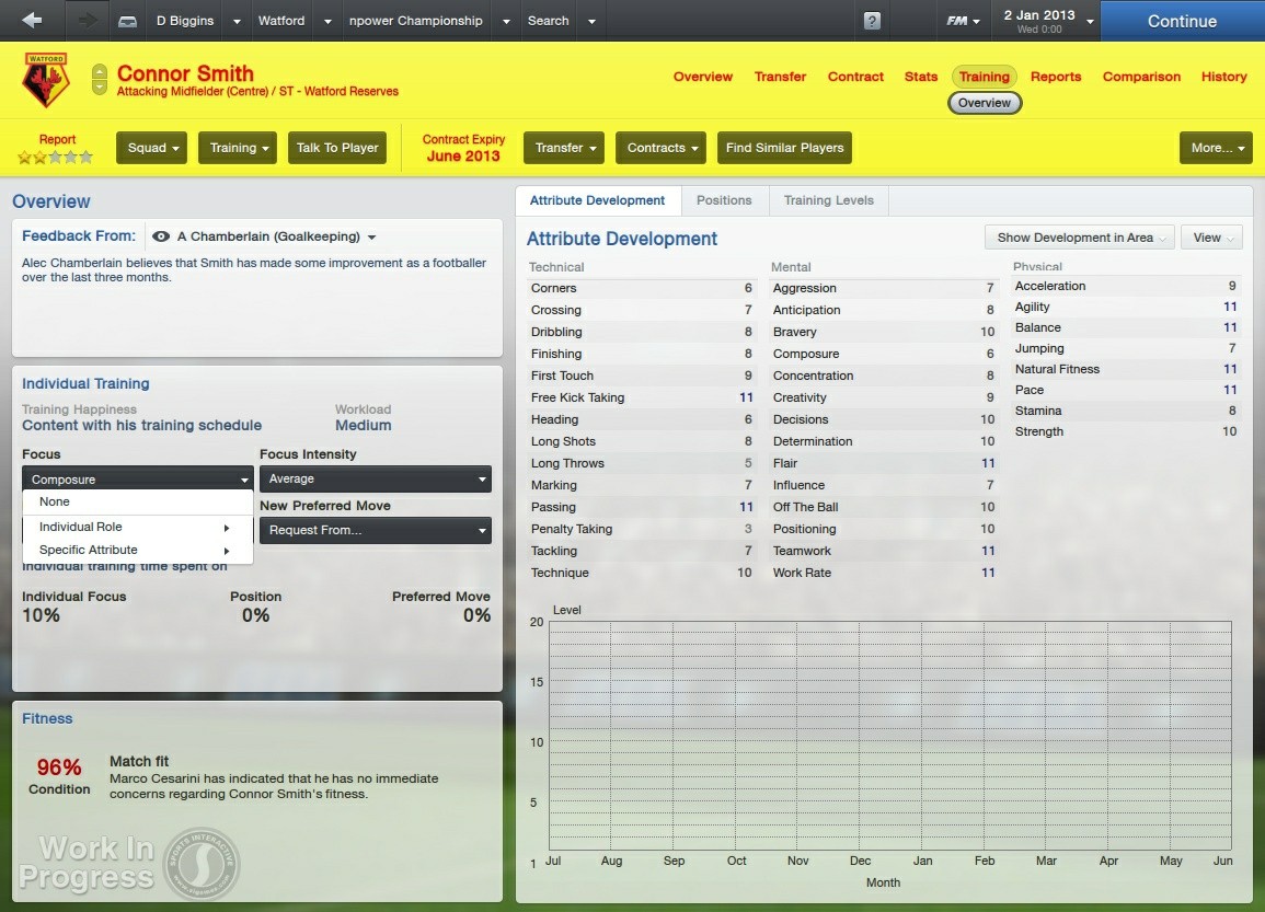 Football Manager 2013 - Imagen 32